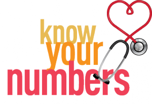 know_your_numbers